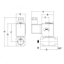 REFERANCE 1901-KDND005-060-110AC