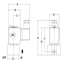 REFERANCE 7901-ADVB016-020-24DC
