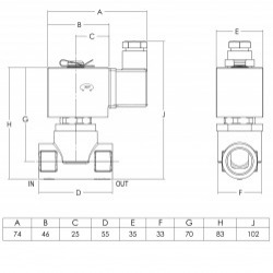REFERANCE 1411-ADND020-110-220AC