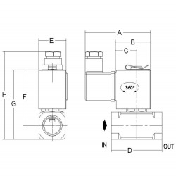 REFERANCE 1901-KDND006-050-24AC