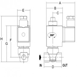 REFERANCE 1812-ADNA016-015-220AC